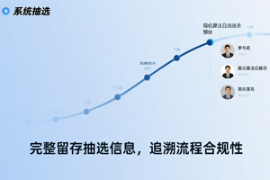 全流程监管